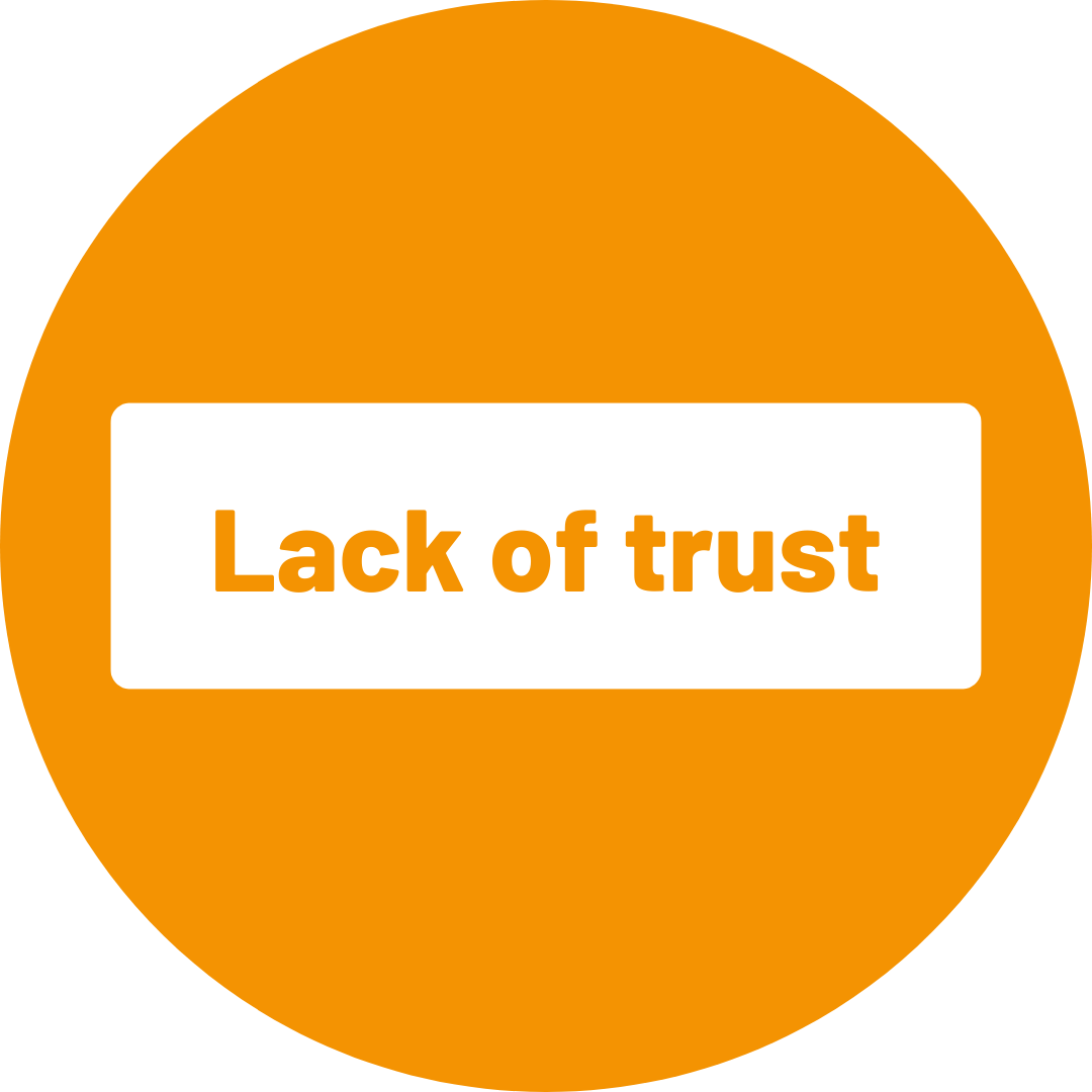 Lack of trust
