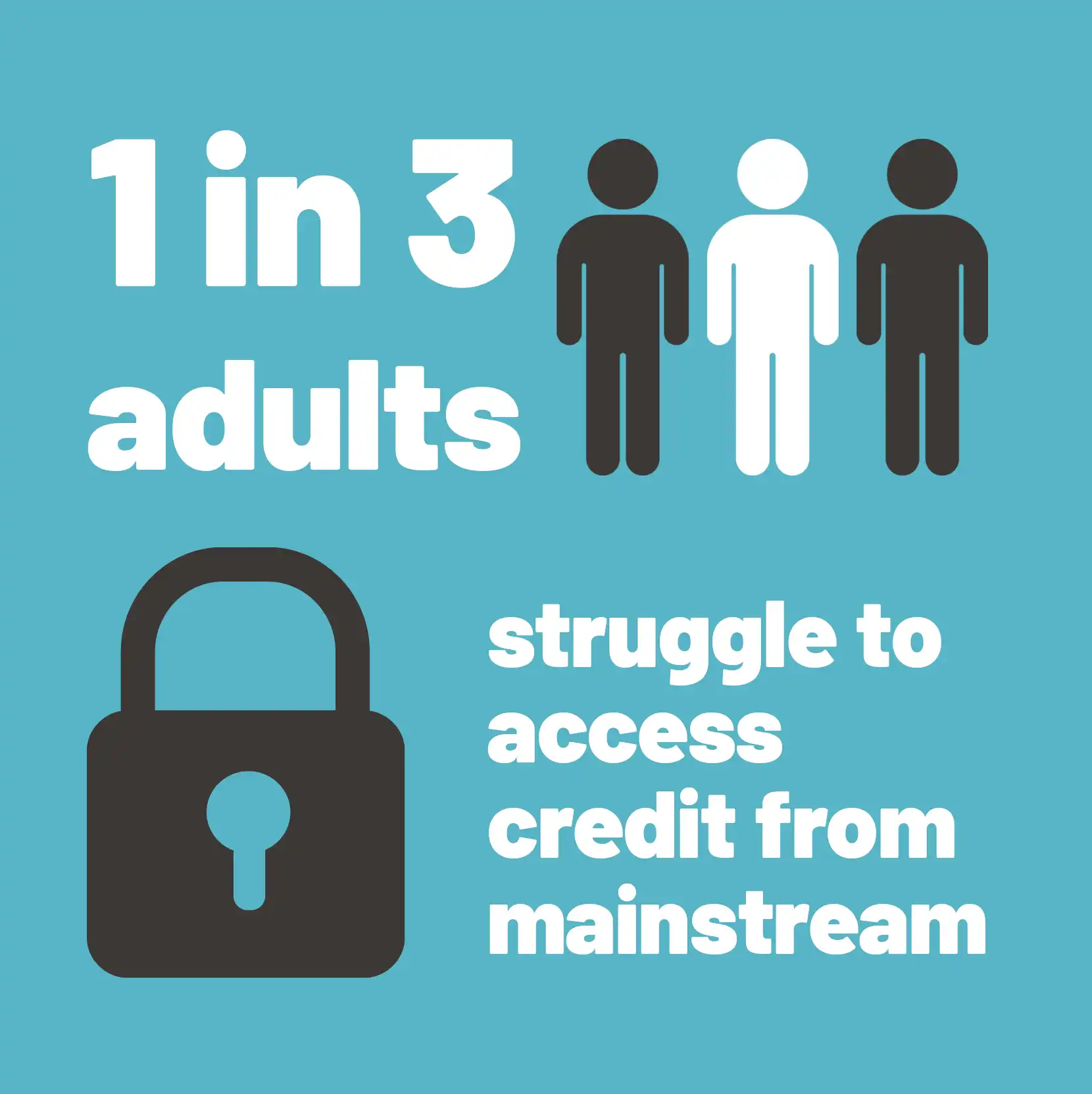 1 in 3 adults struggle to access credit from mainstream lenders